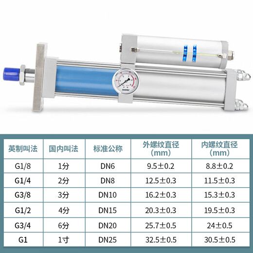 Pneumatique Gas-hydraulique Super-chargeur MPT6380X50 100 150 200 Super-chargeur 1T 3T 5T PUNCH CYLINDER M PT 63X15053T