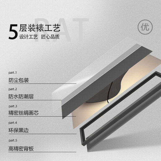 彼枫石来运转客厅装饰轻奢高档大气挂画现代简约抽象创意组合玄关三联 彼枫695 (U5679) 30*30cm水晶膜三联画 黑边