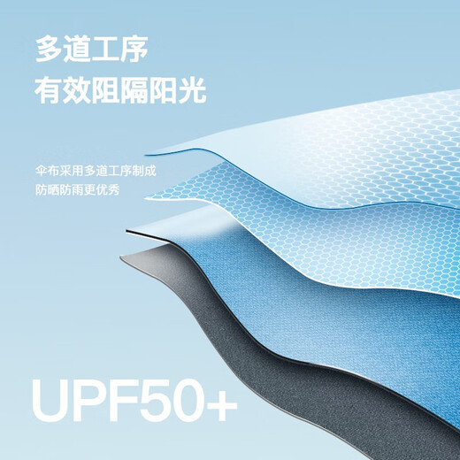 MAYDU Fully Automatic Sun Umbrella Women's Tri-fold Parasol Black Vinyl Sun Protection UV Sun Protection Umbrella Dual-Purpose Folding Umbrella Haze Blue