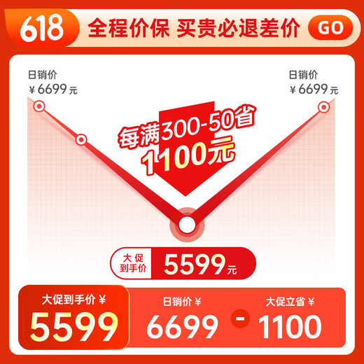 雅马哈FG5/FG3/FGX3/FGX5/FS5/FS3红标雅马哈全单民谣吉他电箱专业吉它 FG3原声款-全单41英寸【国产】