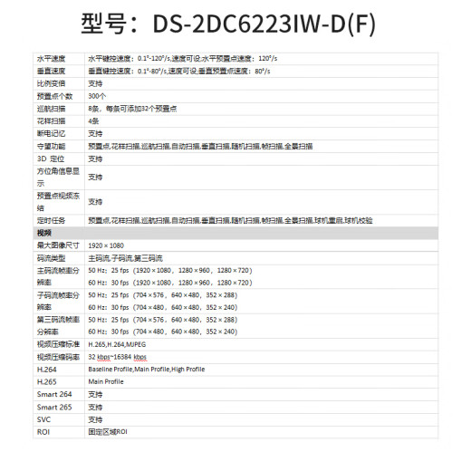 
Hikvision ball machine zoom surveillance camera 6-inch outdoor optical zoom network gimbal camera automatic cruise 360 ​​degree rotating infrared high-definition night vision DS-2DC [2 million 23 times] DS-2DC6223IW-D includes power supply + bracket + waterproof box