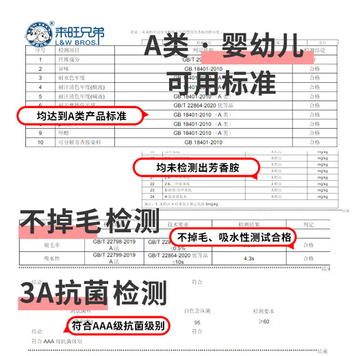 Laiwang Brothers Pet Absorbent Towel for Dogs and Cats Bathing Strong Absorbent Quick-Drying Bath Towel Medium Thick Non-stick Hair