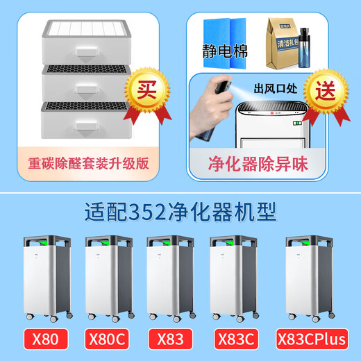 Siborun is suitable for 352 air purifier filter element filter X80 X83 X80C X83C X80/X83 heavy carbon formaldehyde removal upgraded version (bottom layer + middle layer + upper layer)