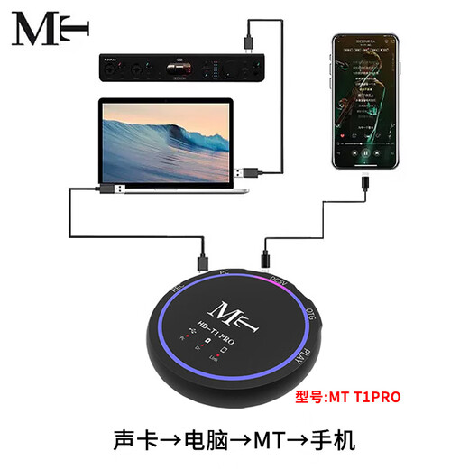 MT HD-T1pro bridge computer sound card conversion suitable for Iphone mobile phone Android adapter digital OTG Android version (suitable for Apple 15-16 + Android C port)