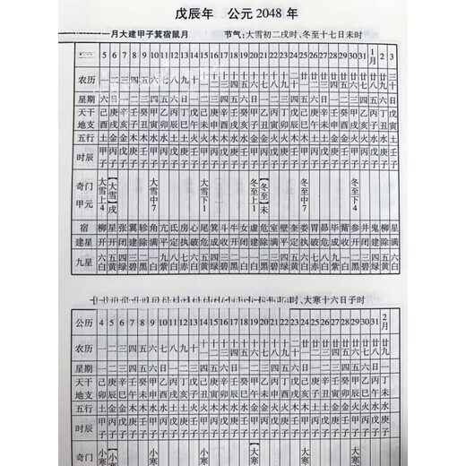 Genuino 749 páginas <yi xue Calendario perpetuo> 1936 ~ 2050 Calendario amarillo antiguo y práctico y preciso