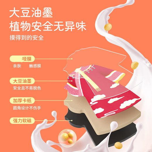 雷朗儿童磁性拼图换装磁力贴3-6岁专注力玩具男女孩生日礼物