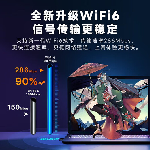 腾达（Tenda）WiFi6智能免驱台式机笔记本电脑无线wifi usb无线网卡 外置高增益天线 WIFI6无线网卡AX300免驱