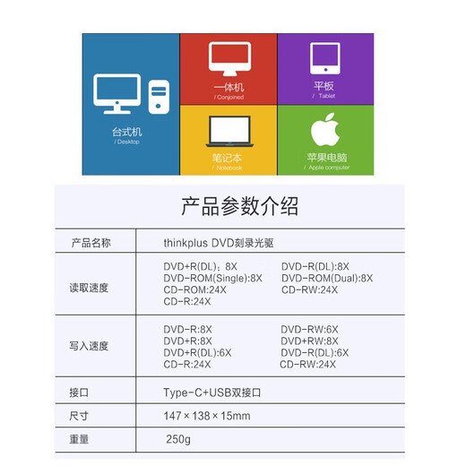 联想（lenovo） thinkplus刻录光驱Type-c+USB双接口告诉移动光驱刻录机轻薄外置 DB75MAX