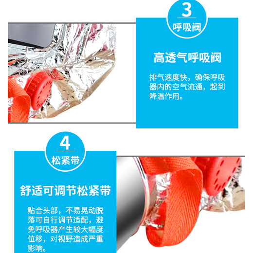巨木人防战备应急包防毒面具消防防烟面罩灭火器逃生过滤式自救呼吸器 消防防毒面具【新国标 消防认证】