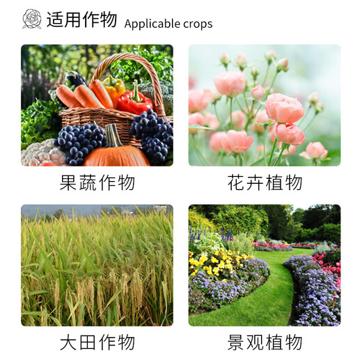 Guoguang Bilai 40% хлороталонил для цветов и овощей, растения, ложная плесень, пятнистость листьев, сибирская язва, мучнистая роса, пестицид, фунгицид, 200 г