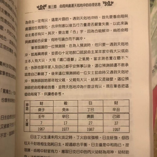 书法 八字与用神  671页 朱祖夏 书法