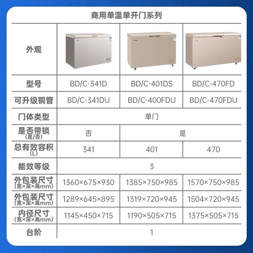 白雪金色数显温控商用家用卧式大冷柜 620-1050升冷冻冷藏展示柜 大容量高效制冷节能环保冰箱 1050FD【五面制冷数显温控】 1050L