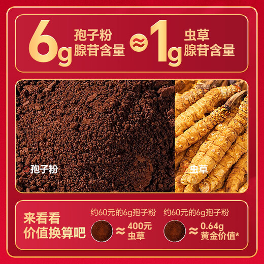 
Lei Yunshang [Official] Organic Breaking Wall Ganoderma Lucidum Spore Powder Health Products Enhanced Immunity Gift Box Nutritional Products 1g*96 Bags (96 g/box)