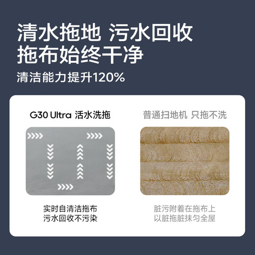 Mova【国家补贴85折】G30Ultra洗地扫地机器人扫拖一体自动清洗上下水拖地机吸拖除菌割毛滚刷0缠毛 G30Ultra水箱版