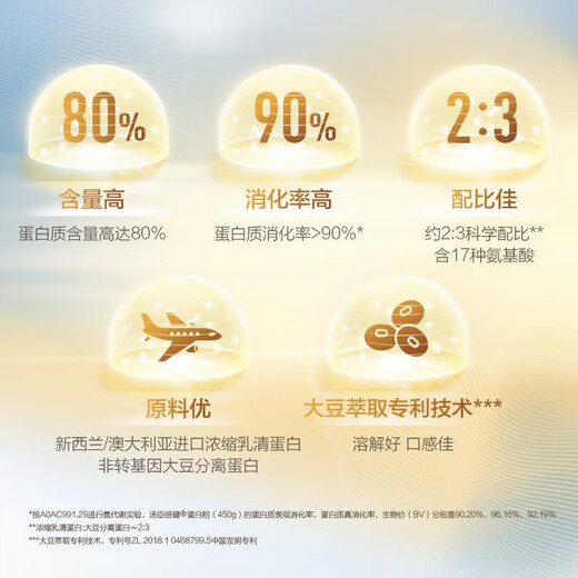Tongcheng Beijian Protein Powder 600g Gift Box X2 Set (including Gifts) Enhance immunity, over 4 years old, new effect period
