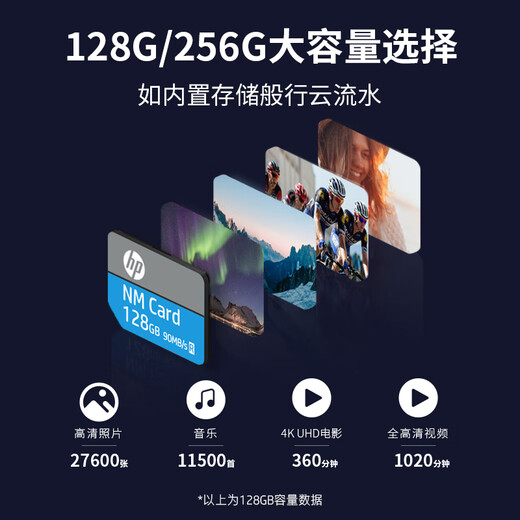 HP 256GB NM memory card Huawei Honor mobile phone tablet memory card suitable for expansion mate30/mate50/mate60/p40/p60