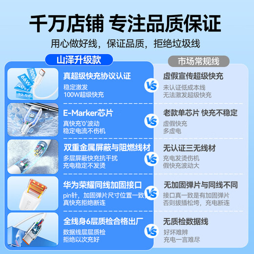 Shanze Type-C data cable 100W super fast charging cable 6A suitable for Huawei Pura70/Mate60/50 Honor 66W Xiaomi vivo Android mobile phone car charging cable 1 meter