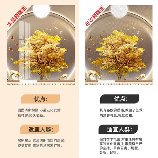 Mengyier's light luxury restaurant background wall hanging paintings simple living room dining room atmospheric dining table wall decoration painting hall kitchen Mo Xiaoxie 1517 40*30cm cloth pattern film single couplet black edge