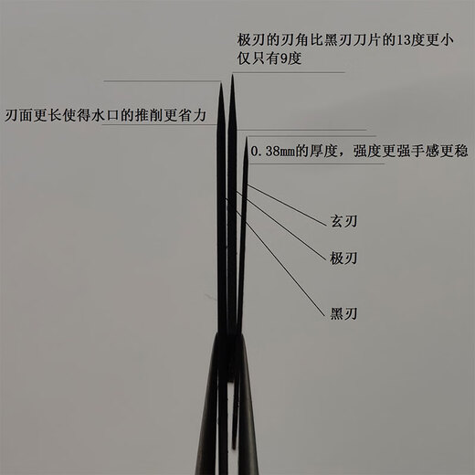 
Box card (HSIANG) wide-mouth metal pen sharpener making pen sharpener Wide-black pen sharpener Red and black Gundam model assembly Model tool Box card modification knife rod (big gray rod) 16803