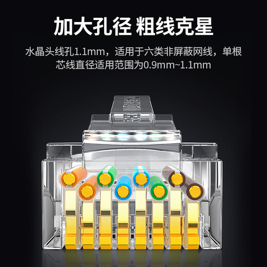 绿联六类网线水晶头 6类千兆网络接头 50U镀金工程级RJ45电脑网线连接器CAT6非屏蔽水晶头100个 20840