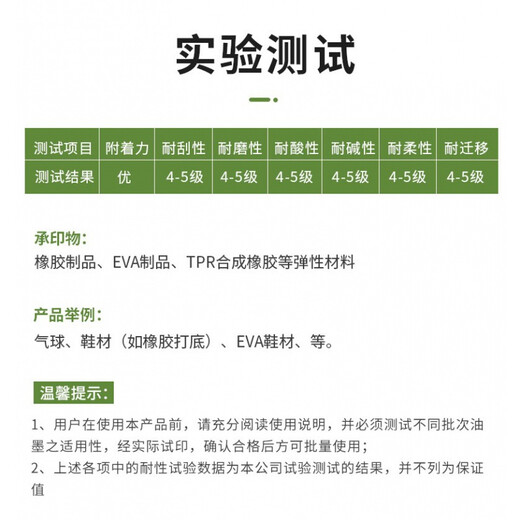 
Zhongyi RP bright rubber ink screen printing balloon ink EVA shoe material TPR rubber screen printing ink 719 Quick-drying water