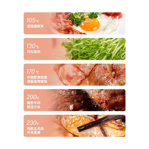 创维 Skyworth 电烧烤炉 家用韩式铁板烧烤肉机烧烤架无烟电烤盘烤肉炉烤肉锅 不粘电烤炉 K328