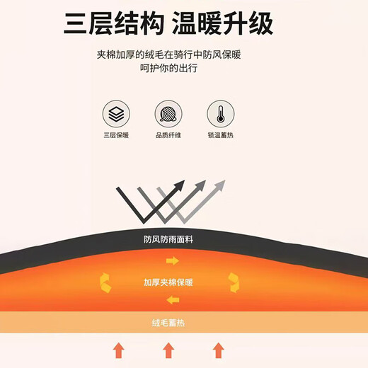 Cheguimu knee pads, motorcycle knee pads, winter cold protection, thickened knee pads, battery car protective gear, leg pads, knee pads, cold-proof riding protective gear