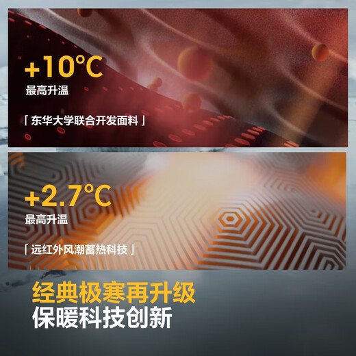 波司登【反季】极寒羽绒服鹅绒男女情侣款短款连帽加厚商场同款户外外套 【店长推荐】中山青/黑色587A M 165/88A 体重约120-140斤