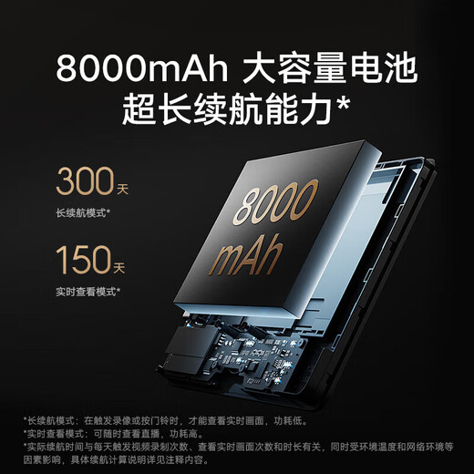 
Xiaomi (MI) Smart Cat Eye 2 Camera Electronic Cat Eye Household Cat Eye Camera Visual Door Blind Security Door Monitoring Mobile Phone View Security Guest Xiaomi Smart Cat Eye 2