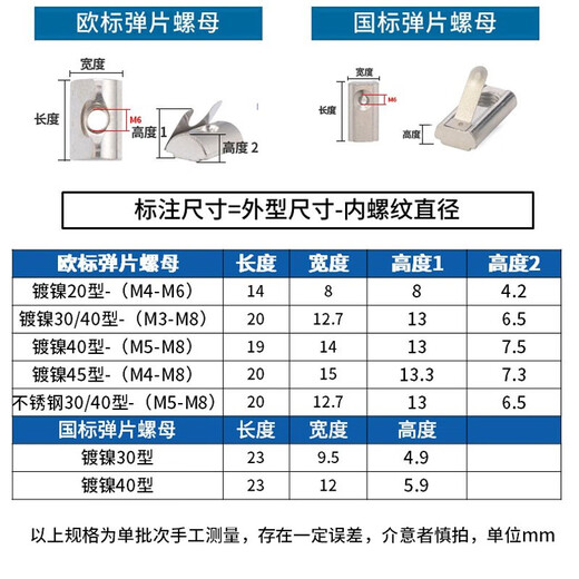 JINGGONG European standard spring nut aluminum profile elastic nut national standard spring aluminum profile connection accessories 20 type 30 type 40 type European standard 30/40 type universal-M6 (20 pieces)