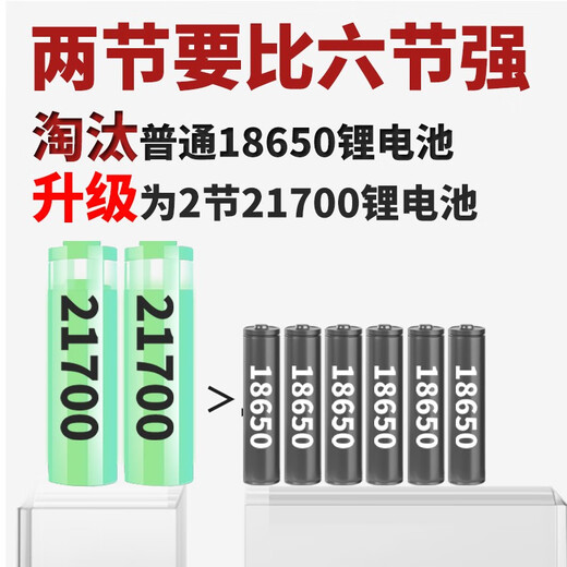 炜辉P90强光头灯充电亮头戴式照明灯赶海专用黄光户外矿工灯长续航 9925白光四核P100-续航12-24小时