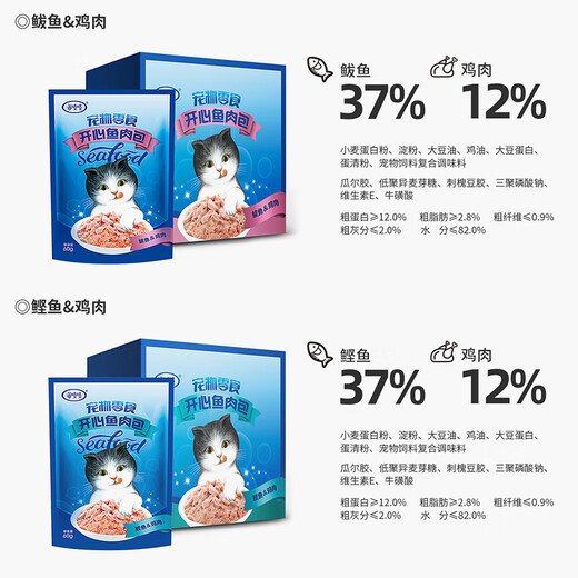 Hai Zhi Zhi Happy Fish Bun Cat Snacks Cat Strips for Fattening Hair and Gills Wonderful Fresh Bag Wet Food Fish Bun Cat Canned Tuna+Chicken+Salmon