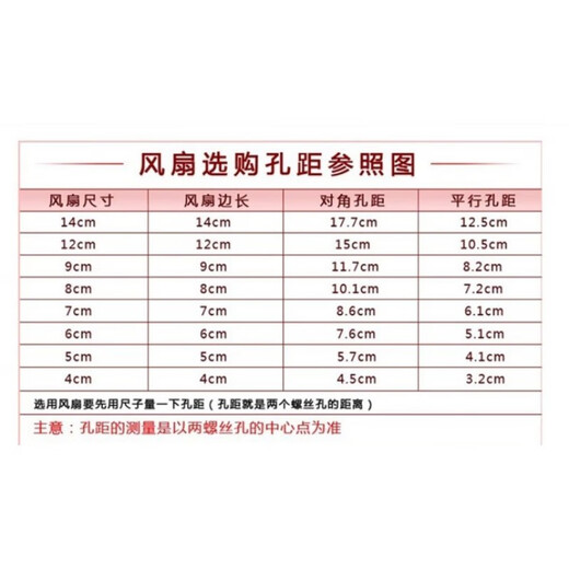 Nouveau ventilateur de refroidissement d'armoire personnalisé XM12038HA2 220/240V 0,13a 21-24W