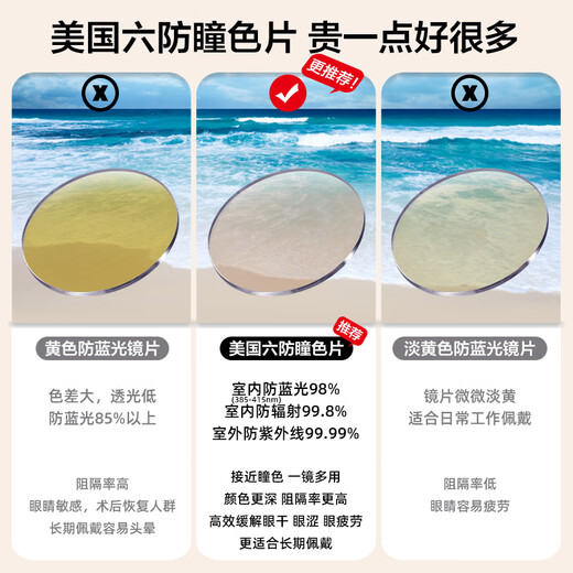 Morac imported professional anti-blue pupil pigment anti-radiation ultraviolet computer mobile phone flat light goggles can be matched with myopia