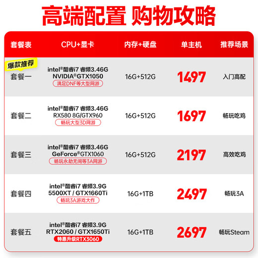 Jiang MU Intel Core i7 / RTX3060 / 16G / 1T Office à domicile E-Sports Designer Bourse Bourse Assembly Hôte de l'ordinateur de bureau