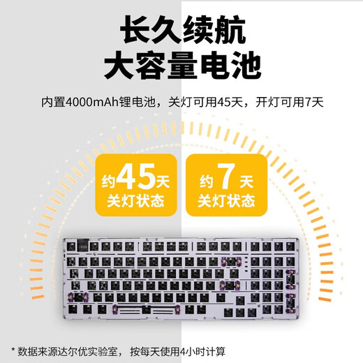 Daeryou A98 mechanical keyboard accessories kit does not include keyboard cover gaming keyboard DIY assembled keyboard compatible with 99% mechanical shaft bottom shell A98 white sandwich silicone