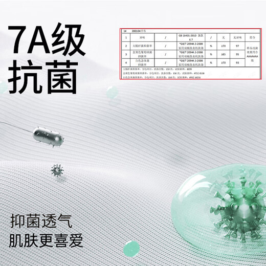 雪茜曼4条装孕妇内裤女低腰抑菌纯棉初期中期晚期内裤