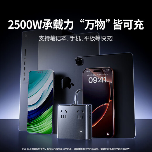 Green Alliance 3C certified USB socket gallium nitride 20W fast charging magic box plug-in switch portable power strip mini multi-function suitable for Apple 17 Huawei Xiaomi mobile phone iPad 65W fast charging 1.5 meters in total length black