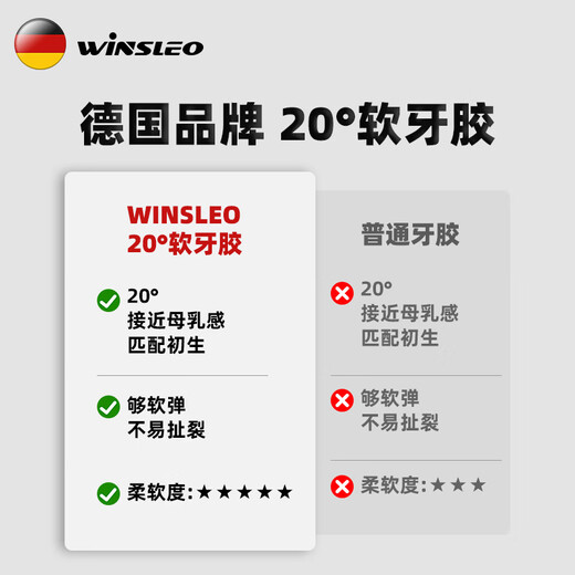 WINSLEO German brand teething stick baby teether chewing gum baby teething period anti-eating hand 468 six months designer model green +