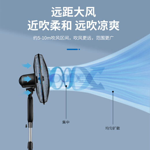 KONKA five-leaf household floor fan/large air volume remote control electric fan/timer air circulation fan KF-40LY01