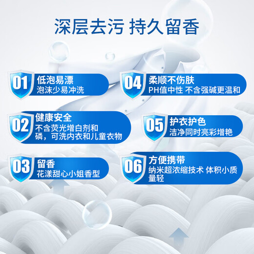 Quancube Clothes Cleaning Laundry Set 40 Tablets (32 Laundry Tablets + 8 Color Absorbing Tablets) Super Concentrated Laundry Paper Anti-Staining