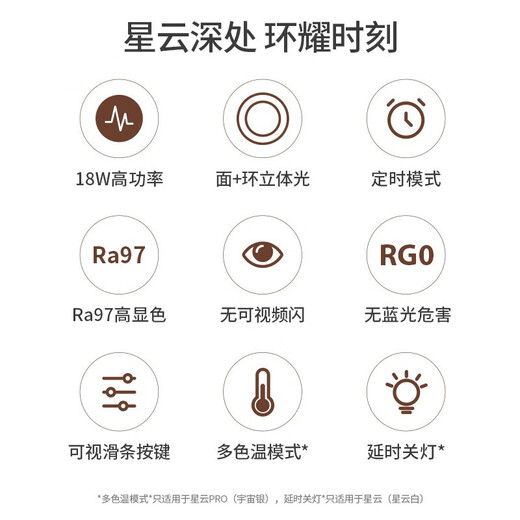 雷士照明AAA级LED书桌护眼台灯中小学生学习阅读卧室儿童写字灯 宇宙银-18瓦三色光-高显色读写台灯