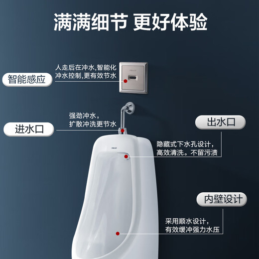 法恩莎（FAENZA） 智能感应壁挂式小便器防溅挂墙式小便池男士暗装自动冲水小便斗 6630N挂墙式顶进墙排+接电感应器