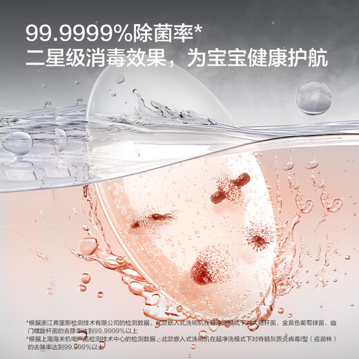 FOTILE dishwasher built-in for household use, high-energy bubble washing, 12 sets, large capacity, under-stove washing, first-class water efficiency, 30min ultra-fast washing, NJ03S, national subsidy