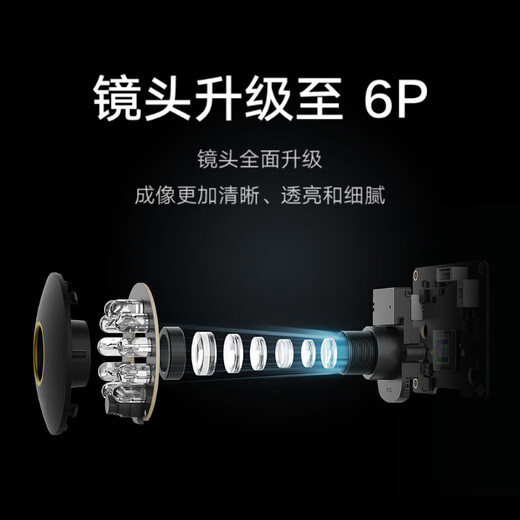 Xiaomi (MI) Kamera Gimbal 2k Version Home Monitor Infrarot Nachtsicht 2K HD Smart Camera 300W Pixel Upgrade Version [Klassiker] Kamera Gimbal 2K Version
