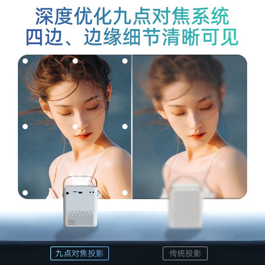 aet新款X3手机投影仪家用高清投影机投屏办公超高清小型迷你便携卧室投影机家庭影院手机投屏 X3蓝牙语音版（AI语音声控-侧投缩放-手机投屏）