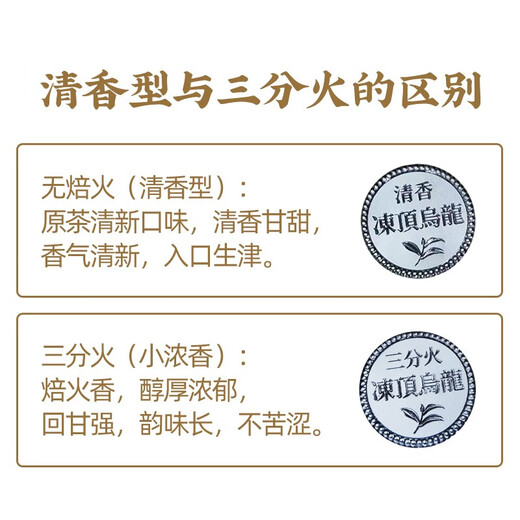 Xinqi Xiang Yanding Oolong Tea Authentic Taiwan Native Gaoshan Tea Dragon Boat Festival Día de regalo del padre 300G Oolong Simple Pack Simple Fire 150g*2 Pack
