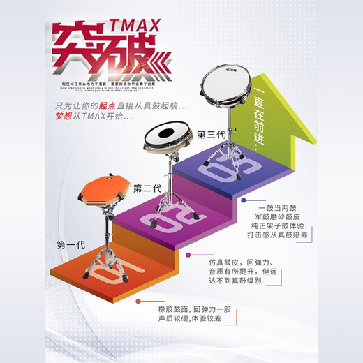 TMAX12寸哑鼓垫节拍器套装儿童初学架子鼓练习器双面专业打击鼓板 星空蓝+军鼓架+橡木鼓棒+鼓钥匙