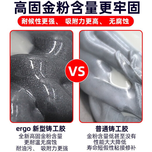 ergo9911瑞士品牌铸工胶ab胶金属胶粘铁暖气片铸铁油箱耐高温200度 