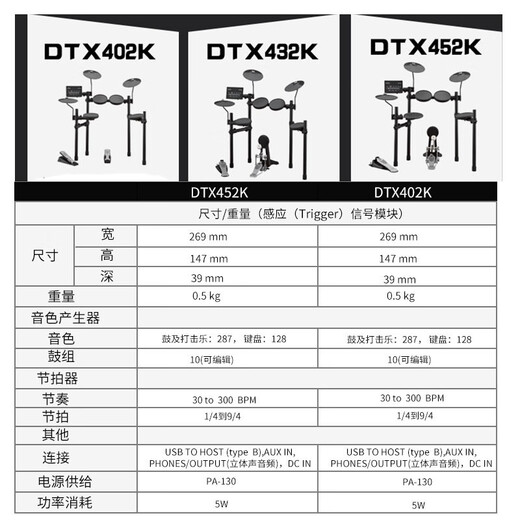 雅马哈（YAMAHA）电子鼓DTX-432K 402K 472KS 5鼓4镲架子鼓儿童初学入门电鼓 DTX472KS(五鼓四镲)+MS45DR原厂